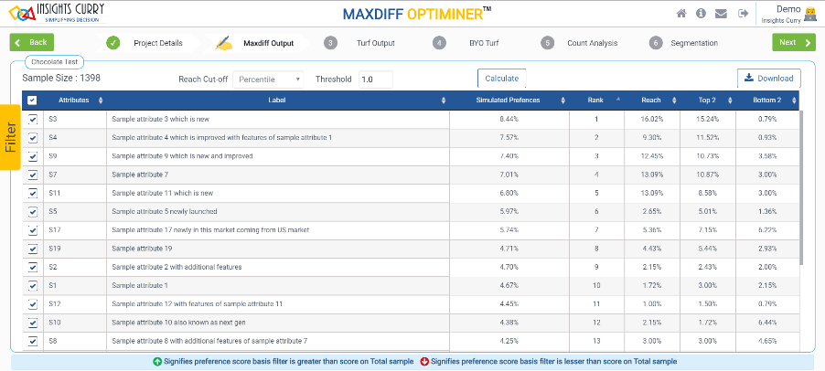 Cloud Based Simulator