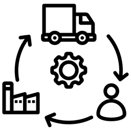 Supply Chain