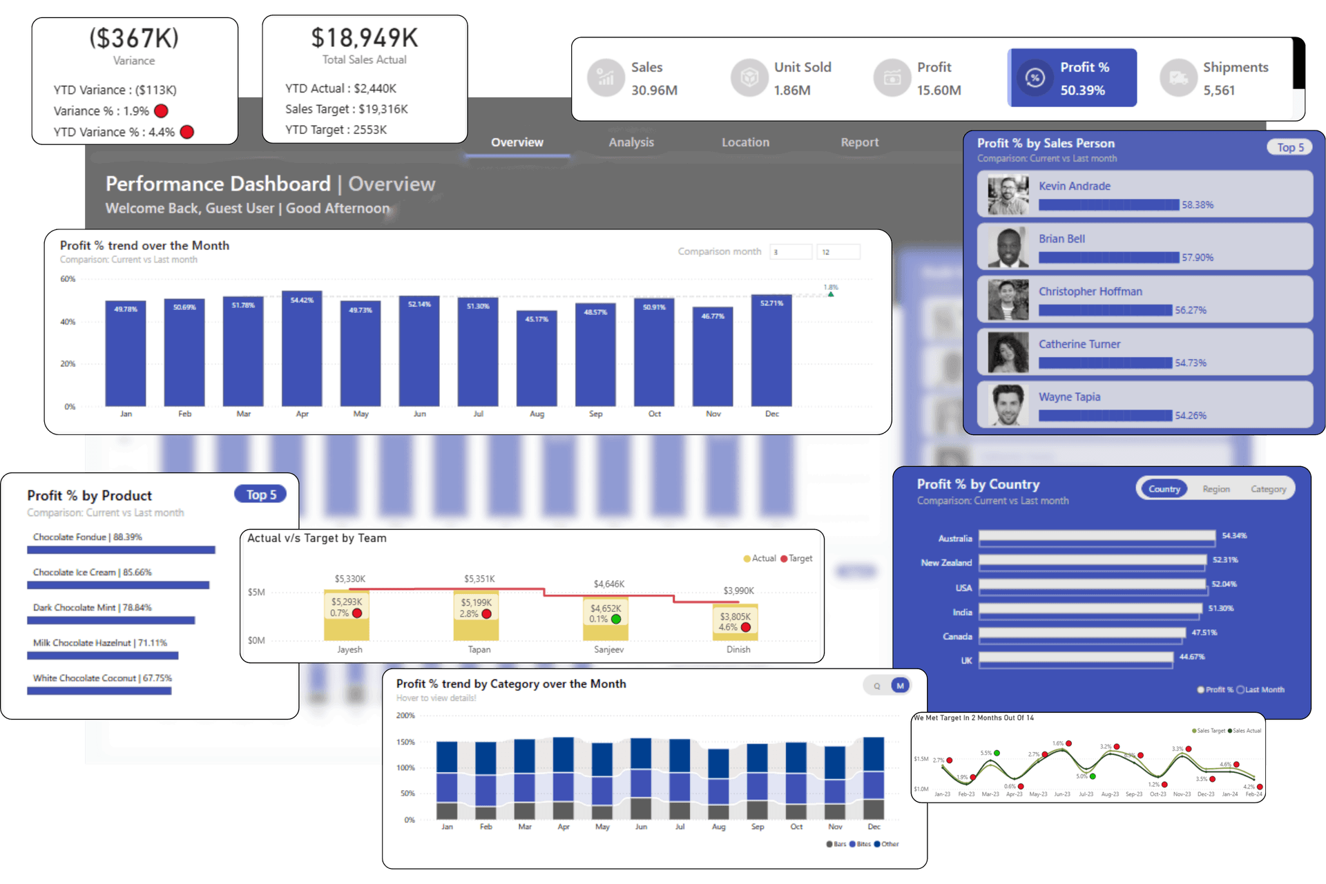 Descriptive alt text